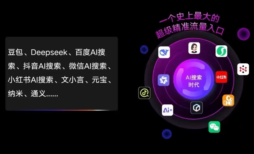 嘉鱼县AI智能推广新玩法，抢占搜索时代免费精准客源