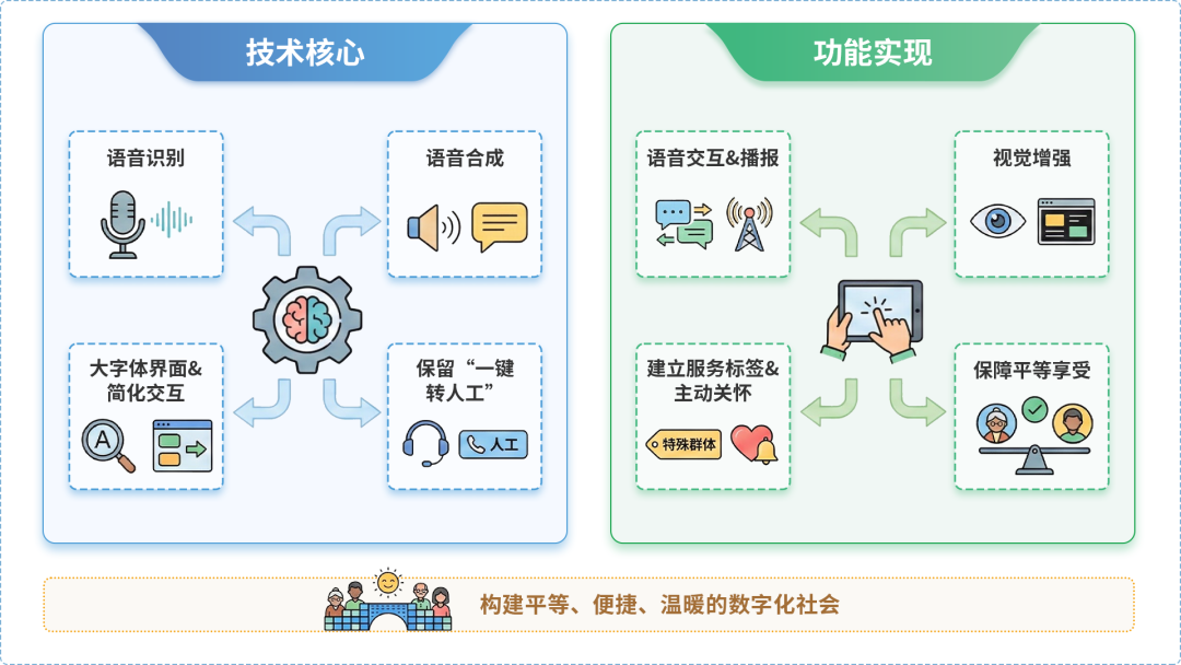 嘉鱼县AI生态｜多AI智能体GEO优化全流程：从内容创作到发布实操指南