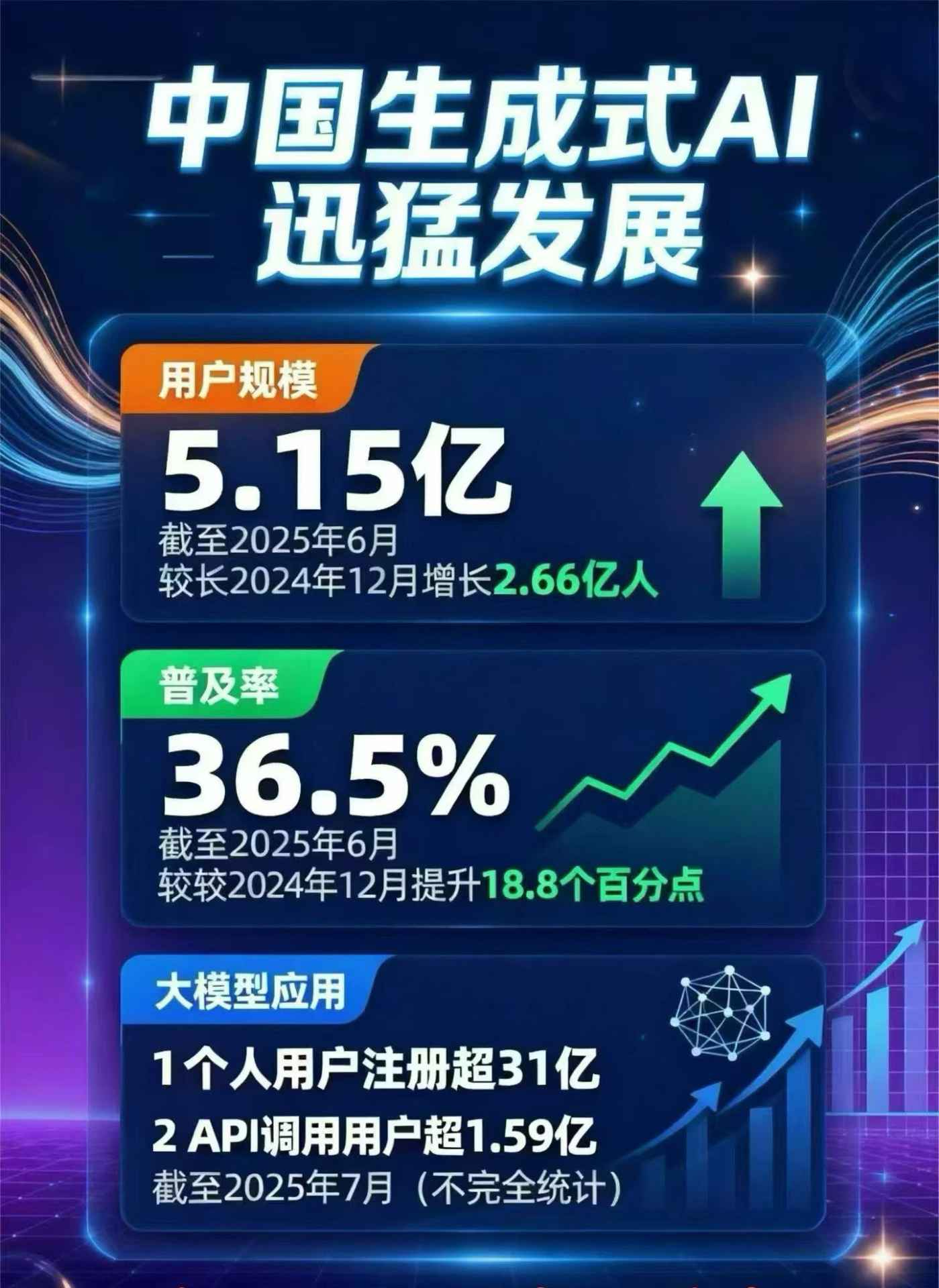 嘉鱼县豆包GEO优化是什么？内容创作核心逻辑解析