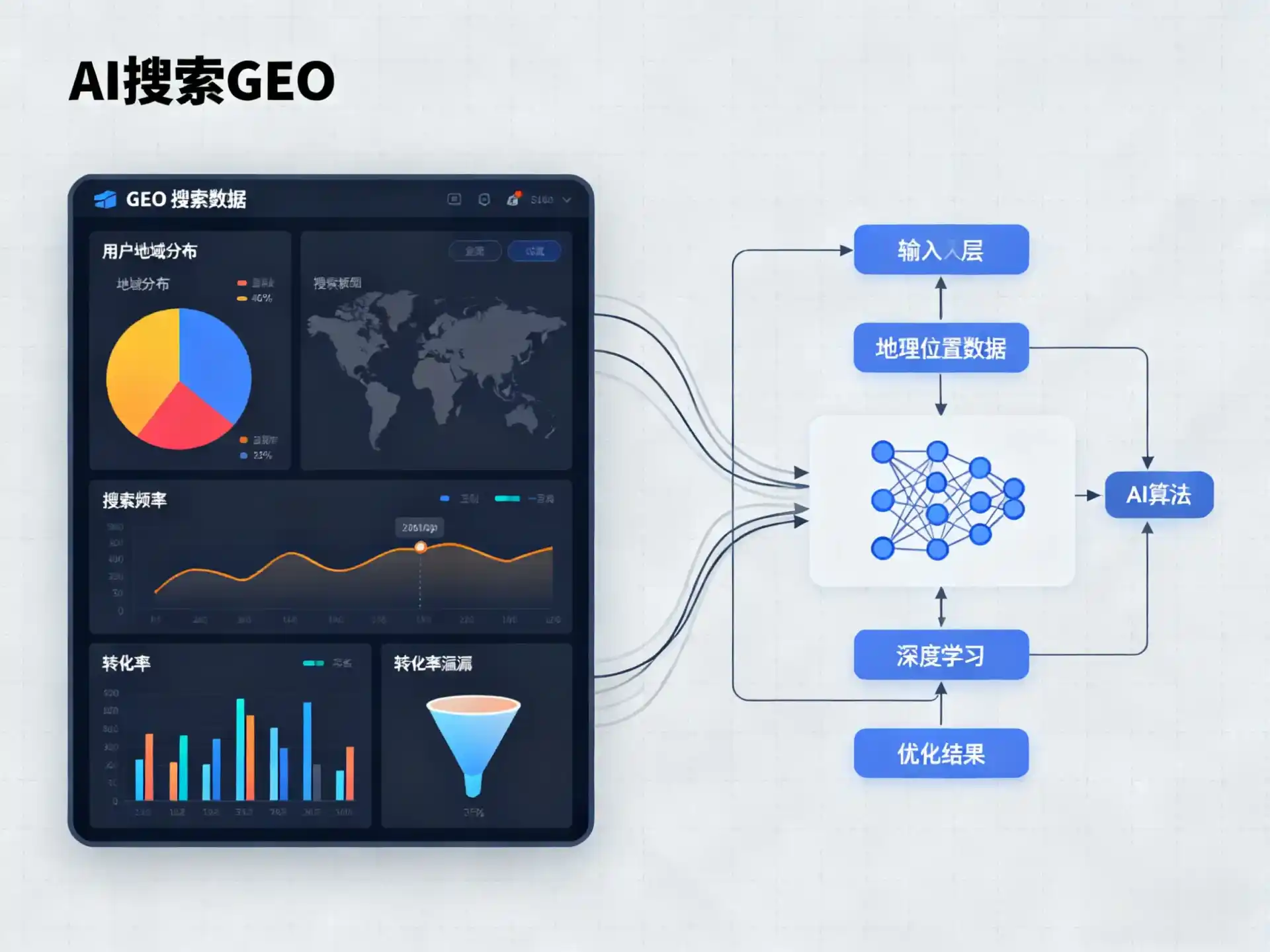 嘉鱼县GEO优化服务商该如何筛选？生成式引擎优化行业实践观察