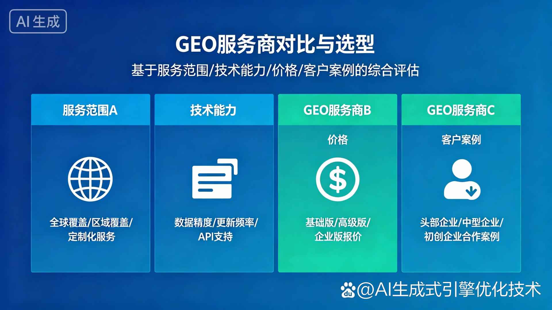 嘉鱼县GEO优化服务商该如何选择？聊聊生成式引擎优化行业现状